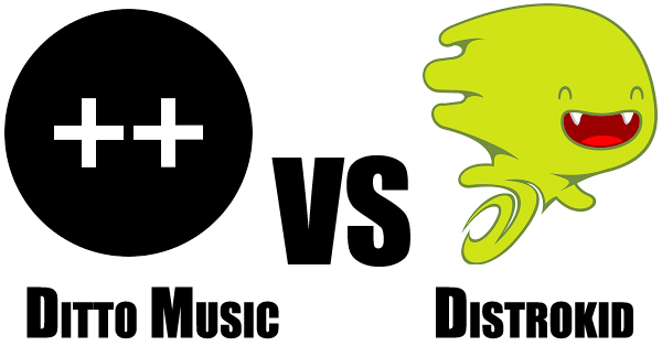Ditto Music Distribution Review 